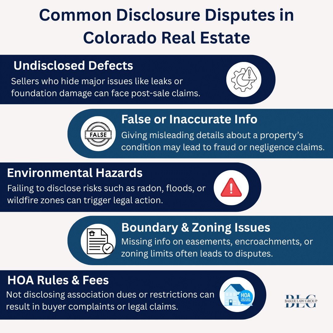 Disclosure Disputes in Real Estate Transactions in Colorado | Baker Law ...