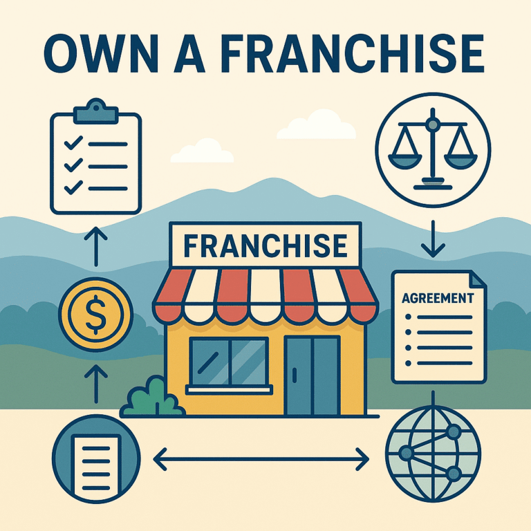 How to Become a Franchise Owner