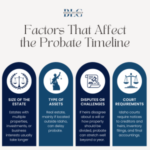 Factors That Affect the Probate Timeline